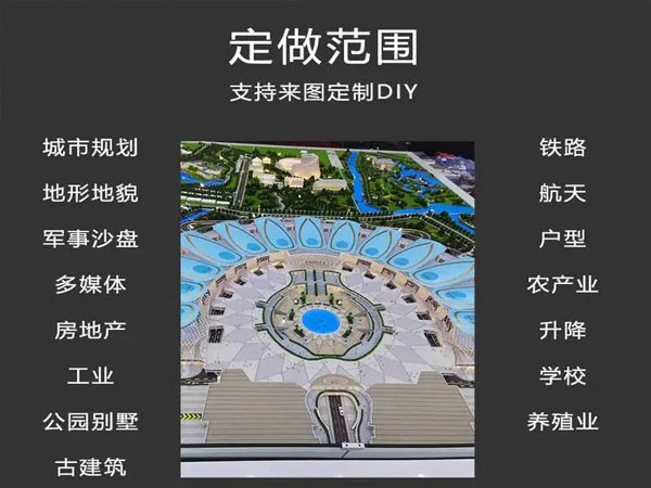 沙盤模型制作 沙盤模型制作